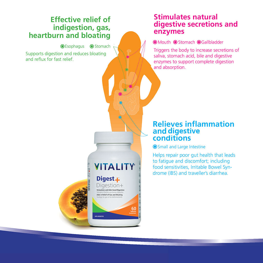 VITALITY Digest+