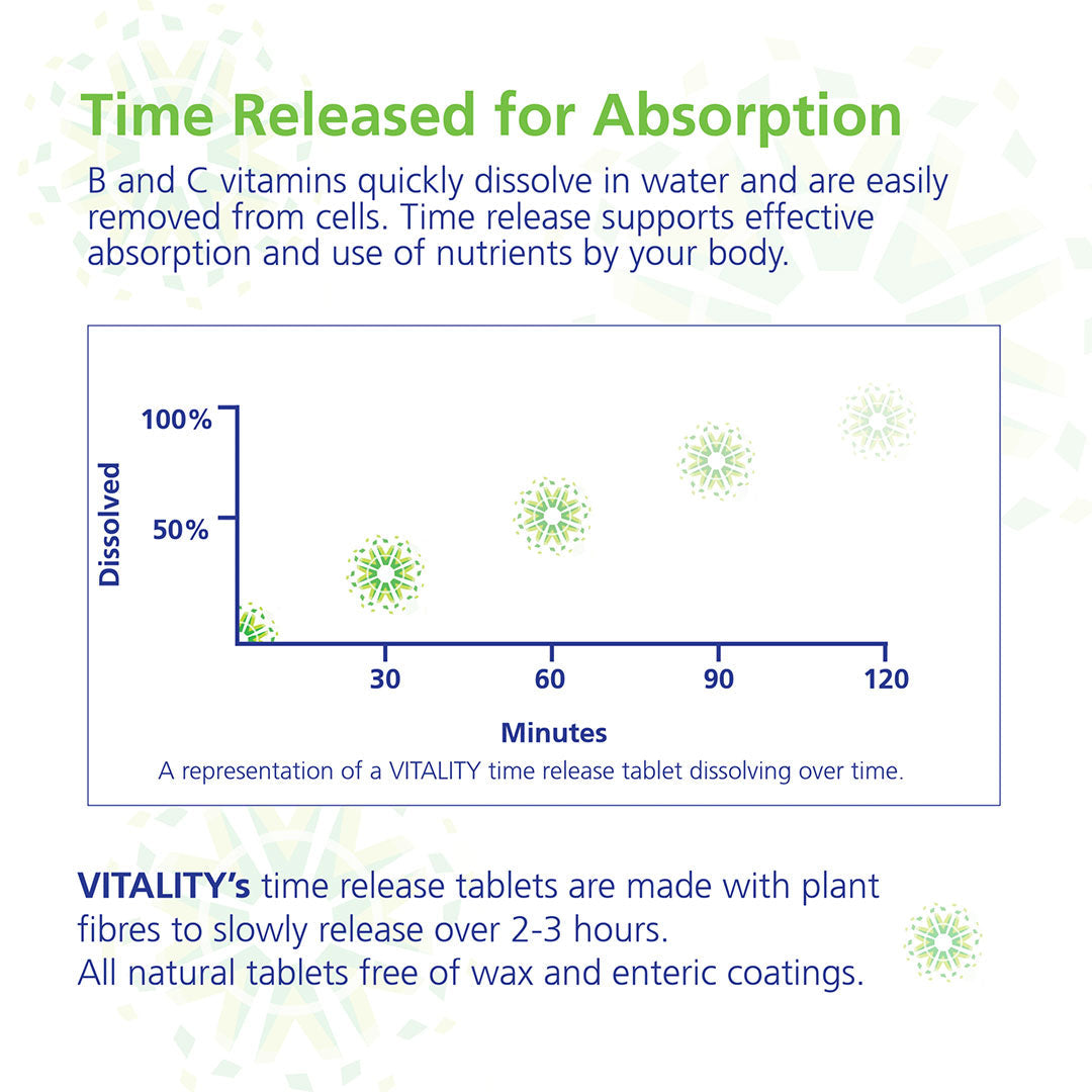 VITALITY Time Release B Complex + C 600 mg